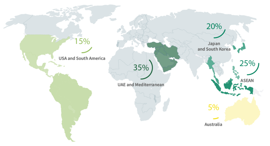 World map distribution of coconut charcoal briquette
