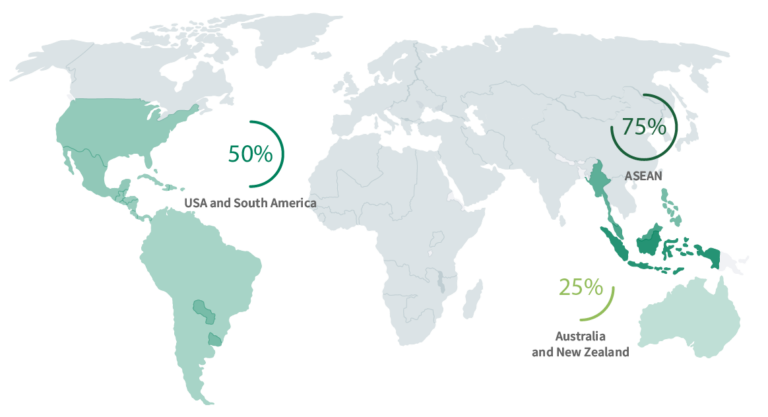 World map distribution coconut oil